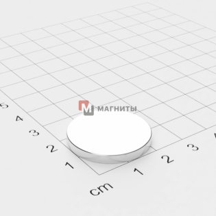 Ø D25 mm х H3 mm - Магнит Шайба