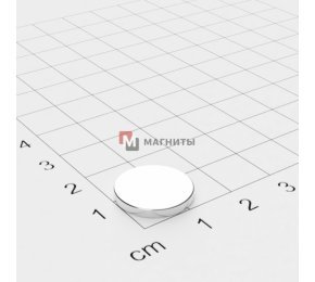 Ø D15 mm х H2 mm - Магніт Шайба