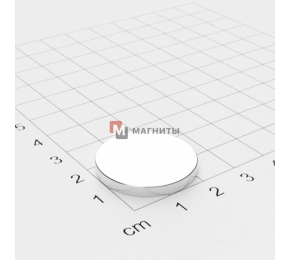 Ø D25 mm х H3 mm - Магніт Шайба