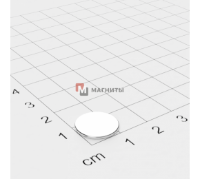 Ø D15 mm х H1 mm - Магніт Шайба